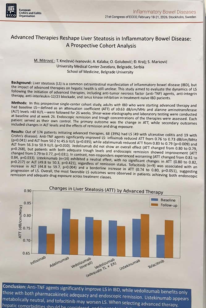 21. ECCO kongres u Stokholmu